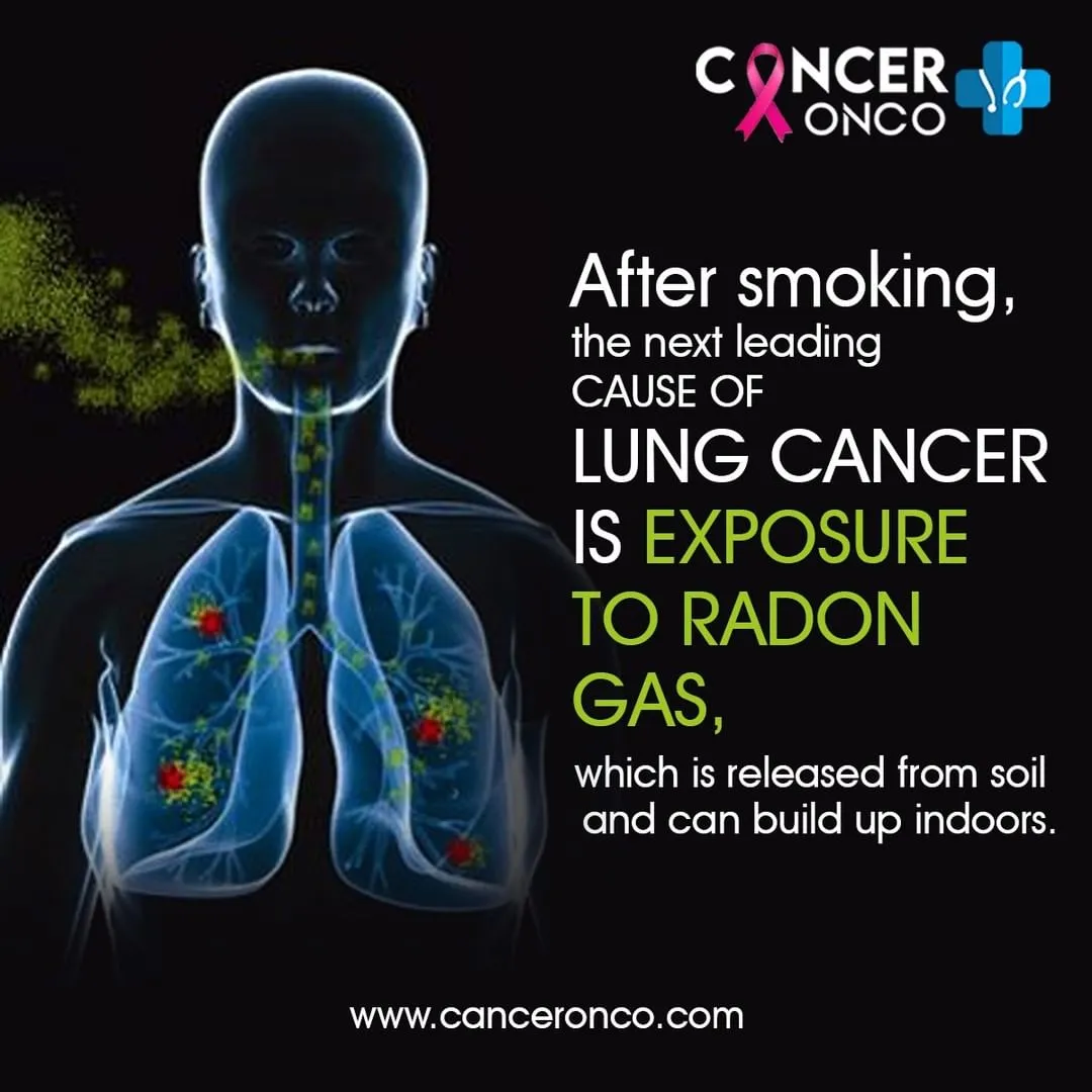 Cause of lung cancer-Radon Gas