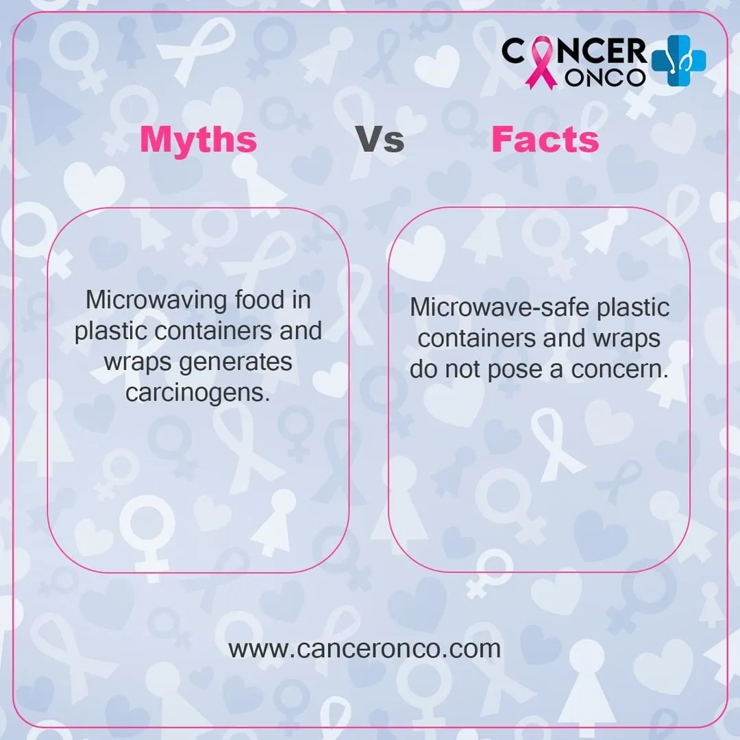Cancer Myth & Facts