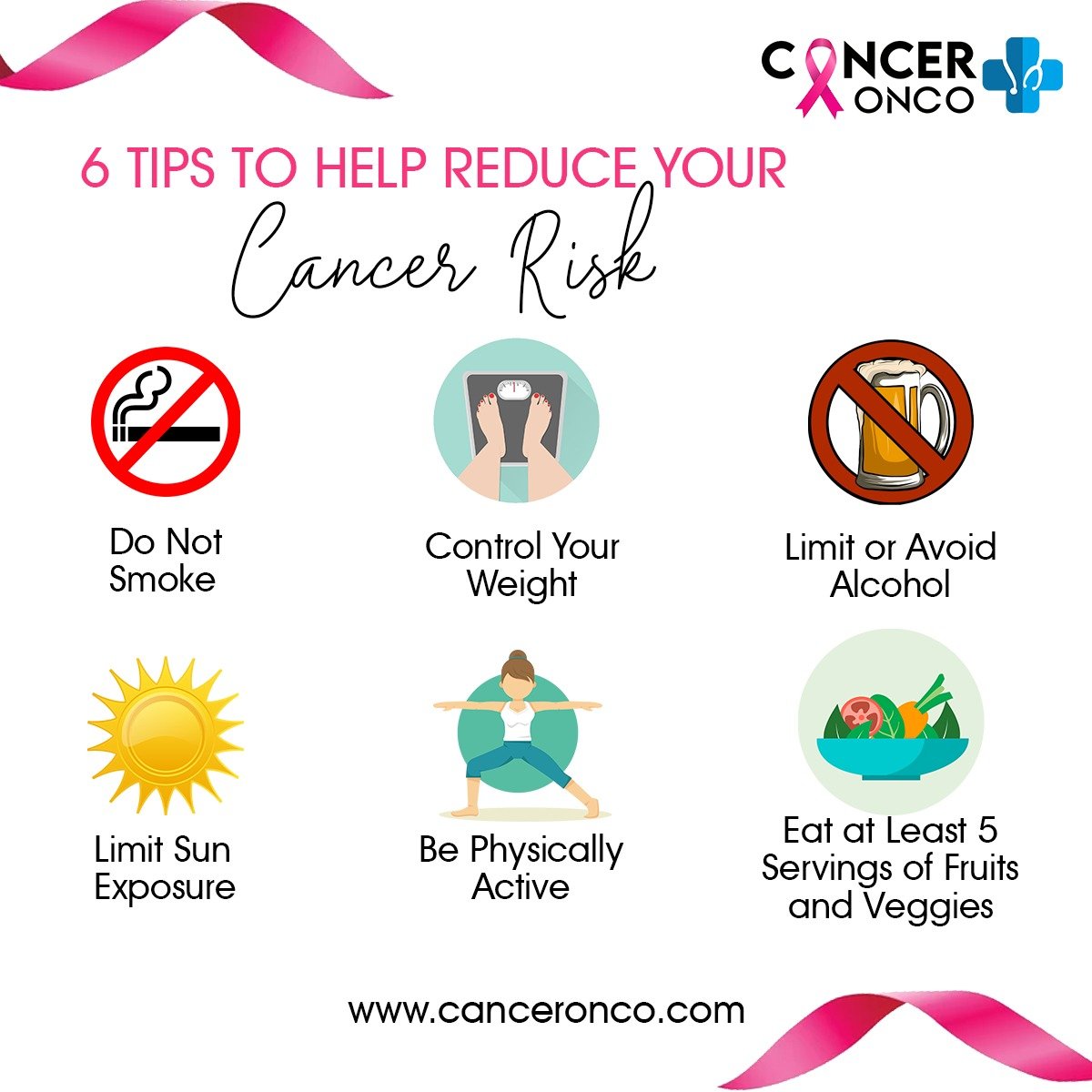 DR SAJJAN RAJPUROHIT