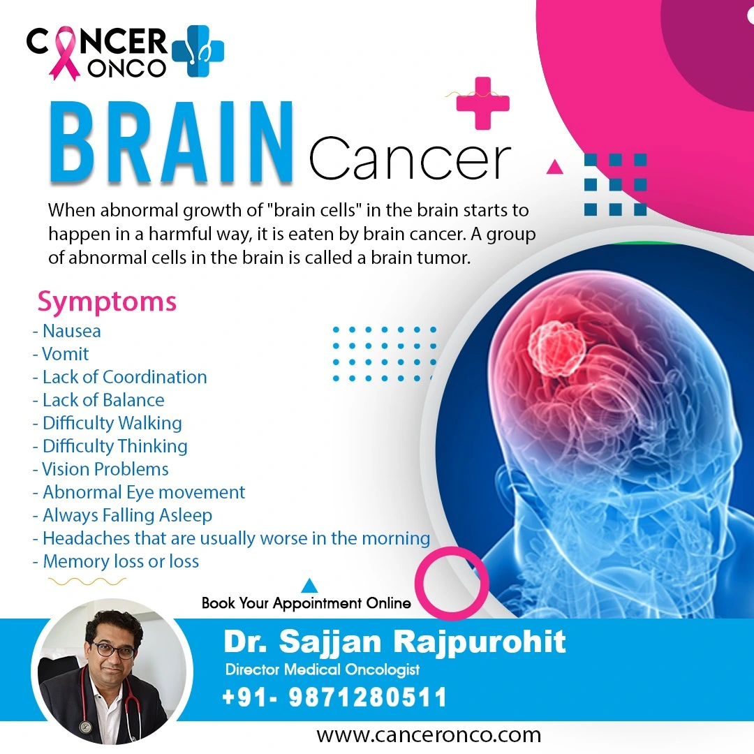 Brain Cancer Symptoms