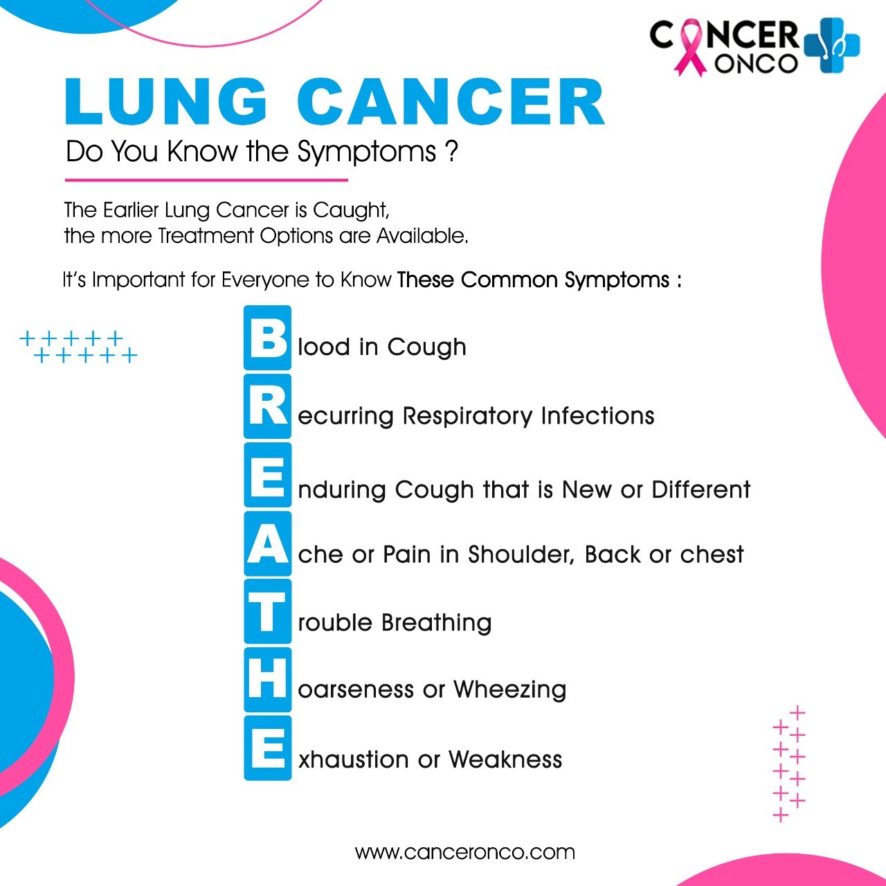DR SAJJAN RAJPUROHIT