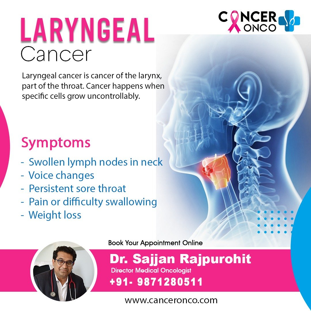 DR SAJJAN RAJPUROHIT