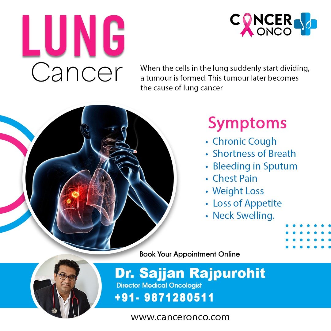 DR SAJJAN RAJPUROHIT