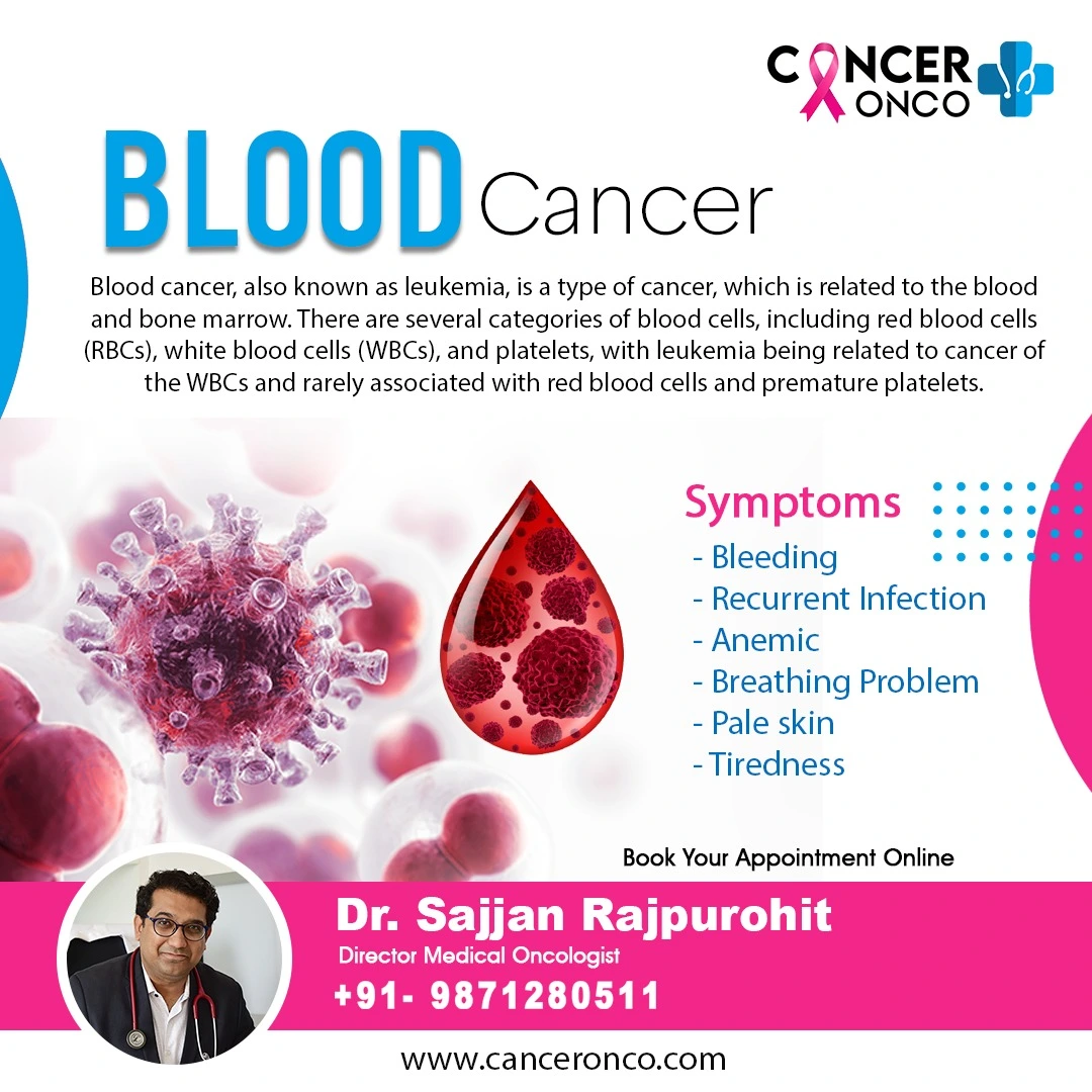 Blood Cancer Symptoms